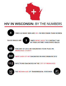 Screen shot 2013-11-17 at 4.04.39 PM